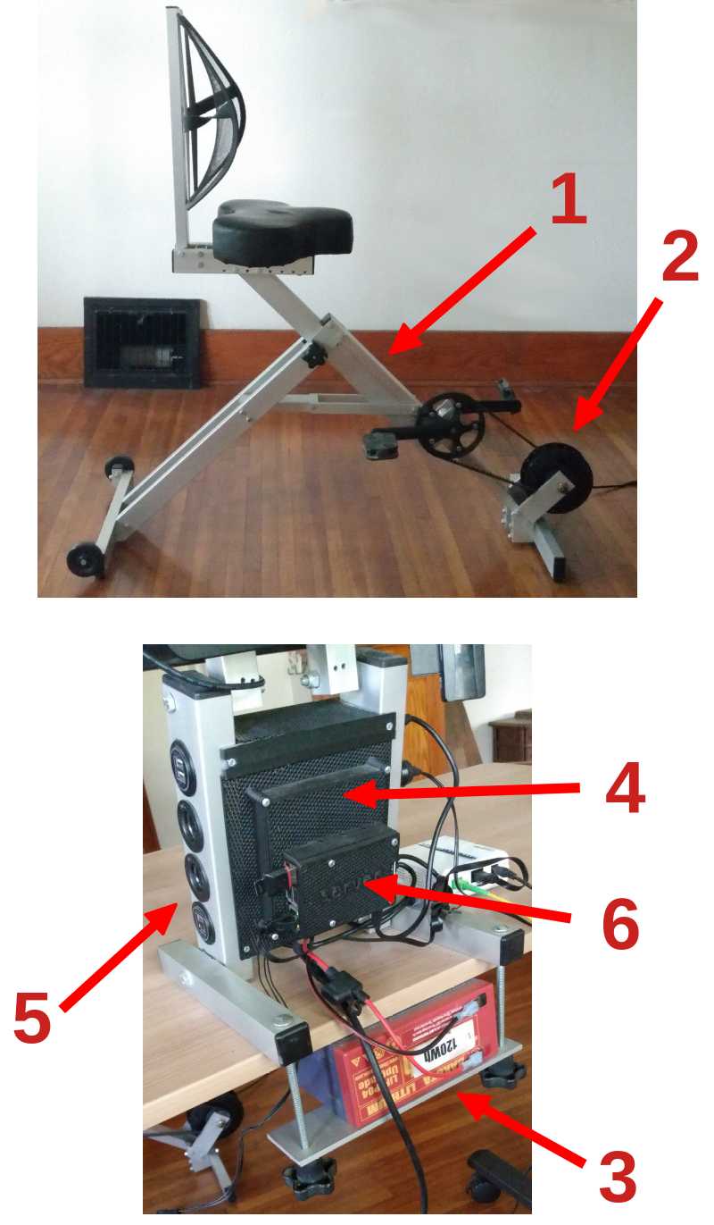The PedalPC stand and powerbox, highlighting its six major parts